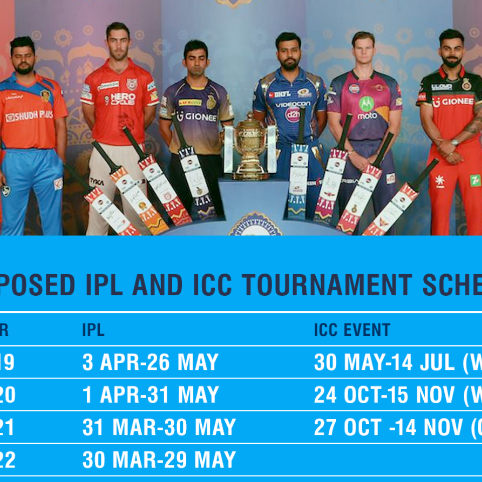 IPL now has window in ICC Future Tours Programme Fraja Maroc