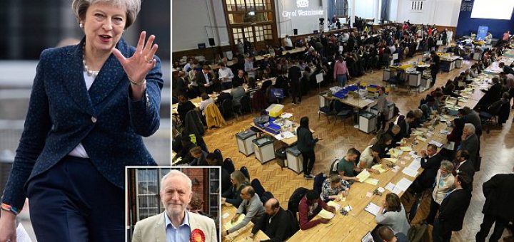 Labour FAIL to desire Tory crown jewels of Wandsworth and Westminster
