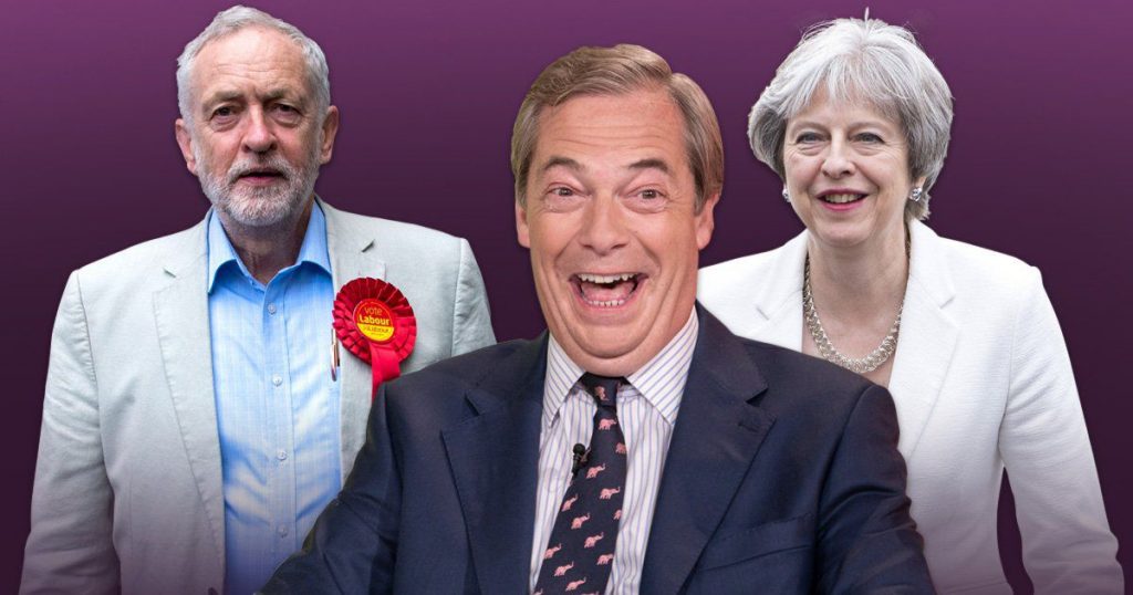 Ukip likens itself to the ‘murky death’ as Tories have about off Labour field