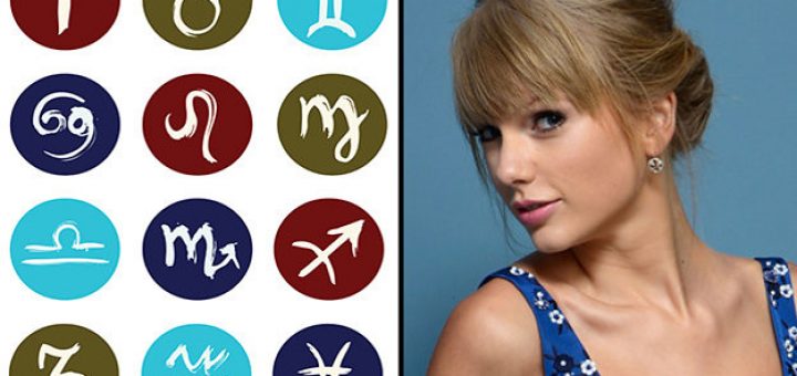 This Zodiac Compatibility Test Will Easiest Work If You are Ultimate With Yourself