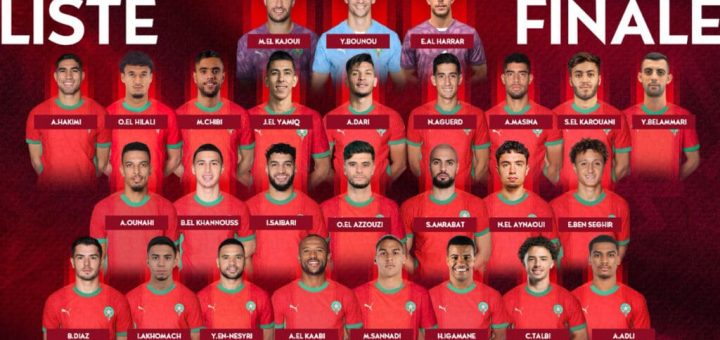 Liste des 26 coupe du monde 2026